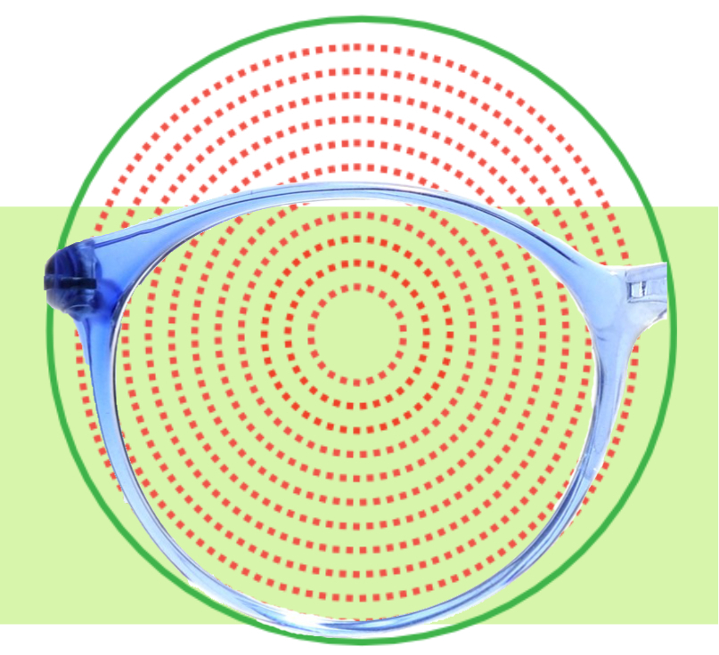 stellest lens and frame